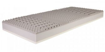 Matrace Molmat COMFORT 80/200 cm s potahem