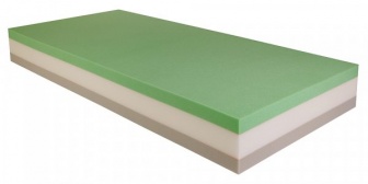Matrace Molmat LEXYS 80/200 cm s potahem