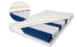 Matrace Modena s latexem 80x200 cm