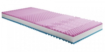 Matrace Molmat OPTIMAL PLUS 80/200 cm s potahem