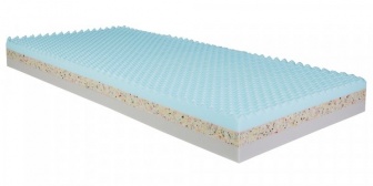Matrace Molmat STRONG PLUS 80/200 cm s potahem